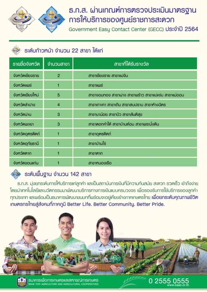 S 3170332 S 3170332