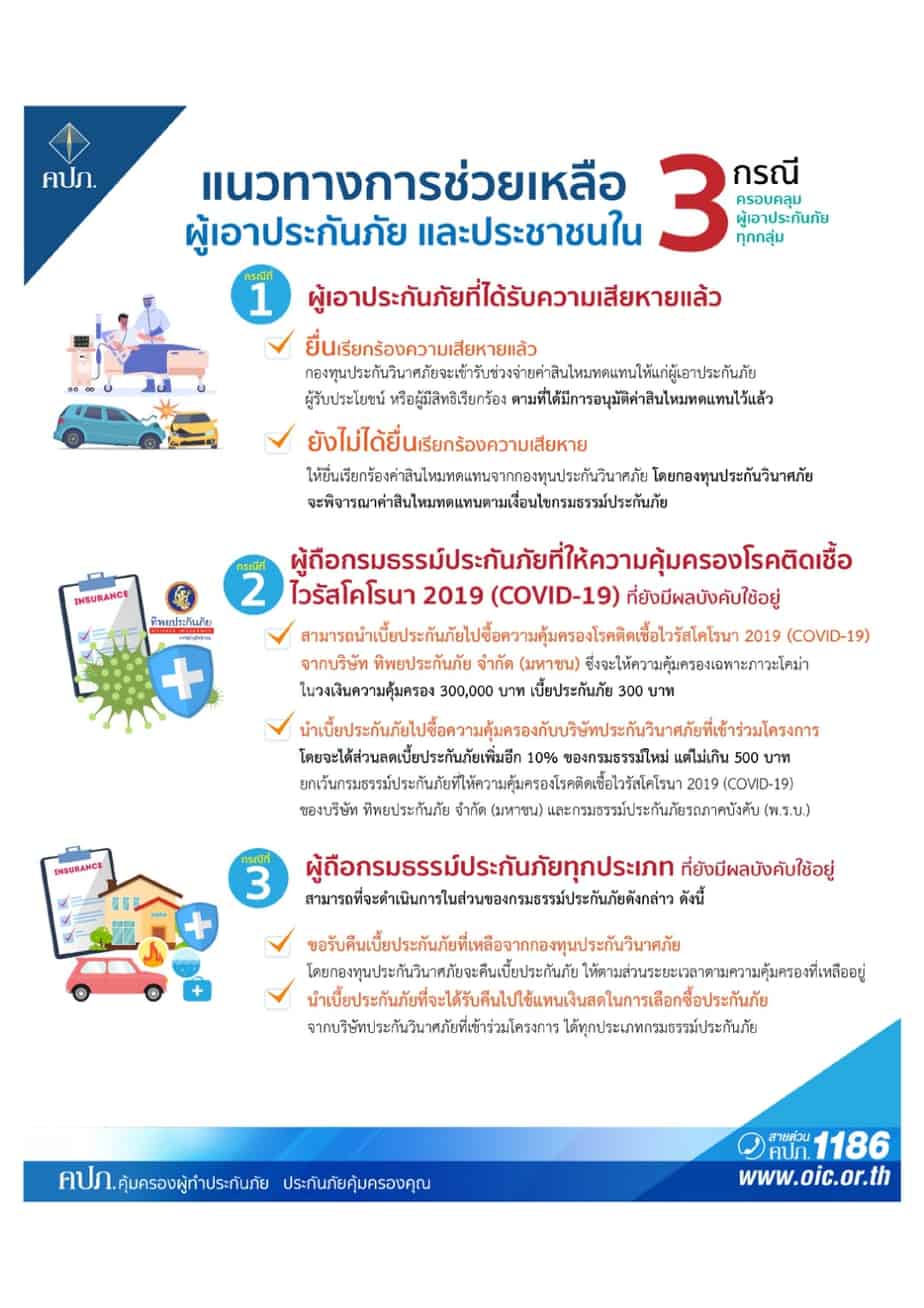 แถลงข่าว 15 10 64 page 0002 แถลงข่าว 15 10 64 page 0002