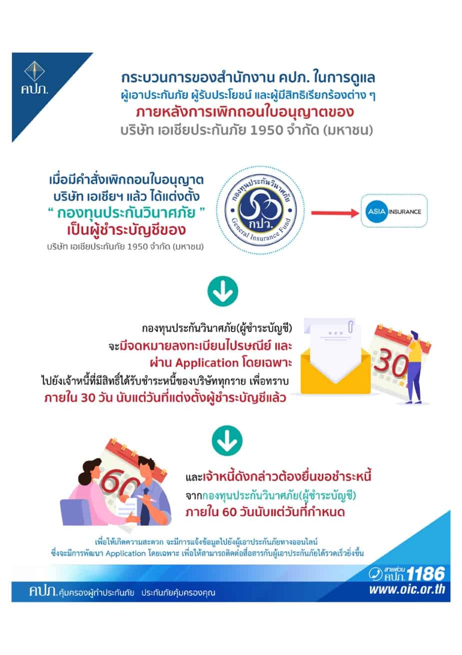 แถลงข่าว 15 10 64 page 0004 แถลงข่าว 15 10 64 page 0004