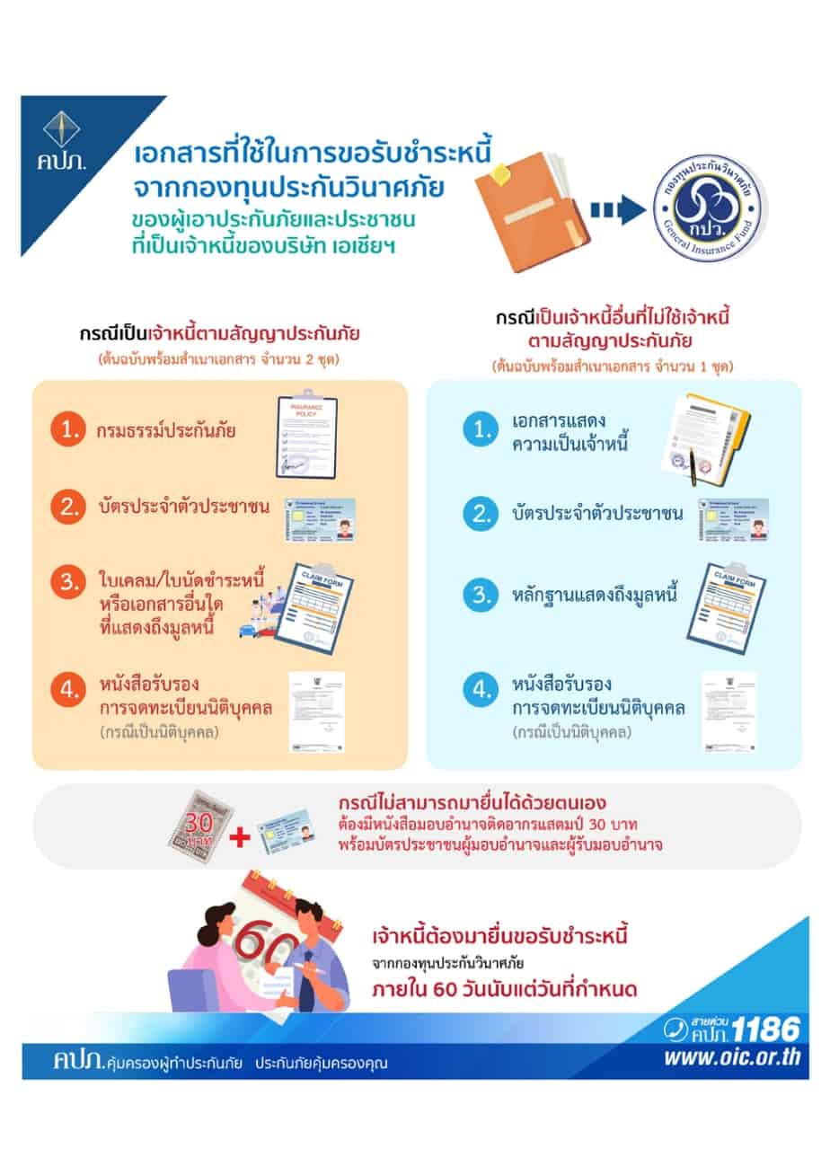 แถลงข่าว 15 10 64 page 0005 แถลงข่าว 15 10 64 page 0005
