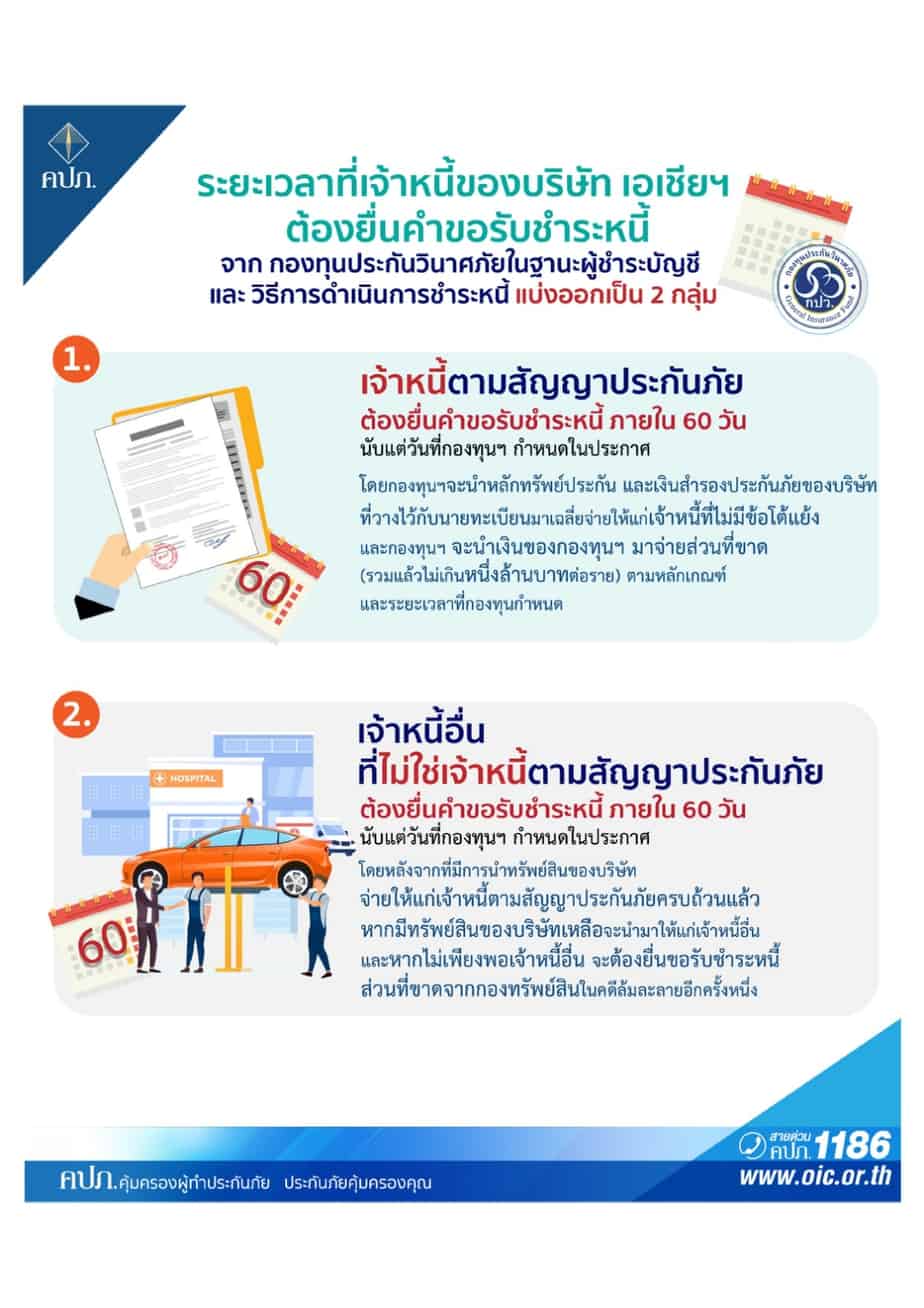 แถลงข่าว 15 10 64 page 0009 แถลงข่าว 15 10 64 page 0009