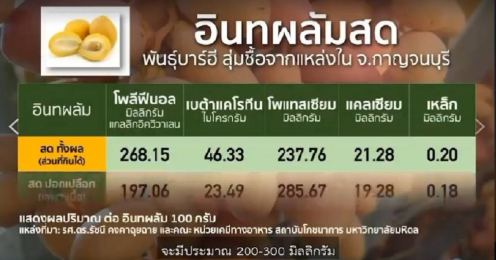 1507 1507