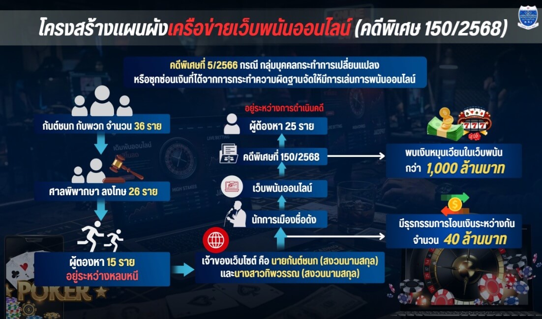 90144 90144