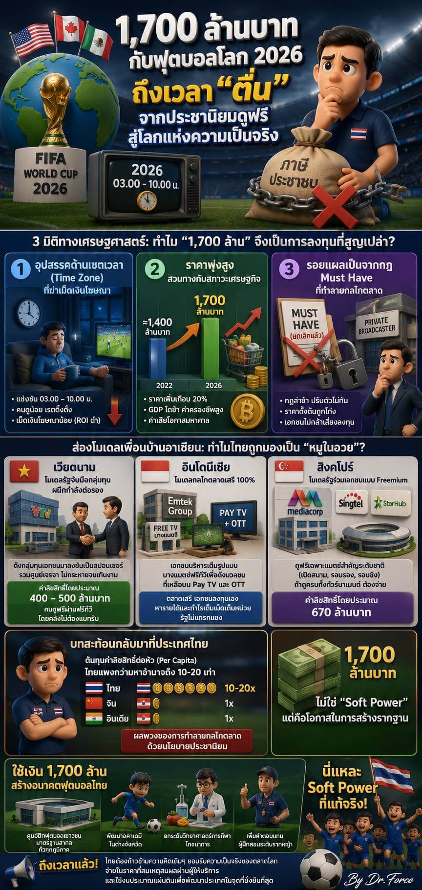 492438 492438