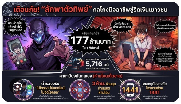 446663333 446663333